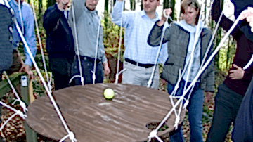 Kurum Dışı Motivasyon Etkinlikleri